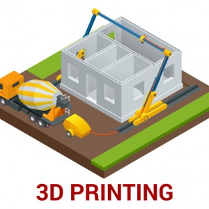 Domy drukowane w 3D